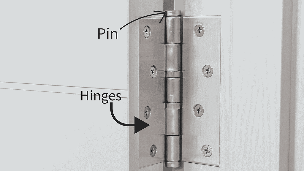 Door hinges with labels